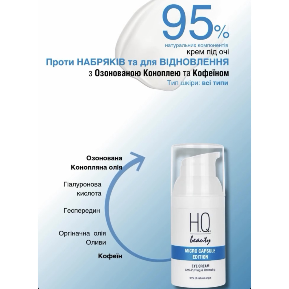 H.Q.Beauty МІКРО КАПСУЛА ЕДІШН Крем під очі проти набряків та відновлення
