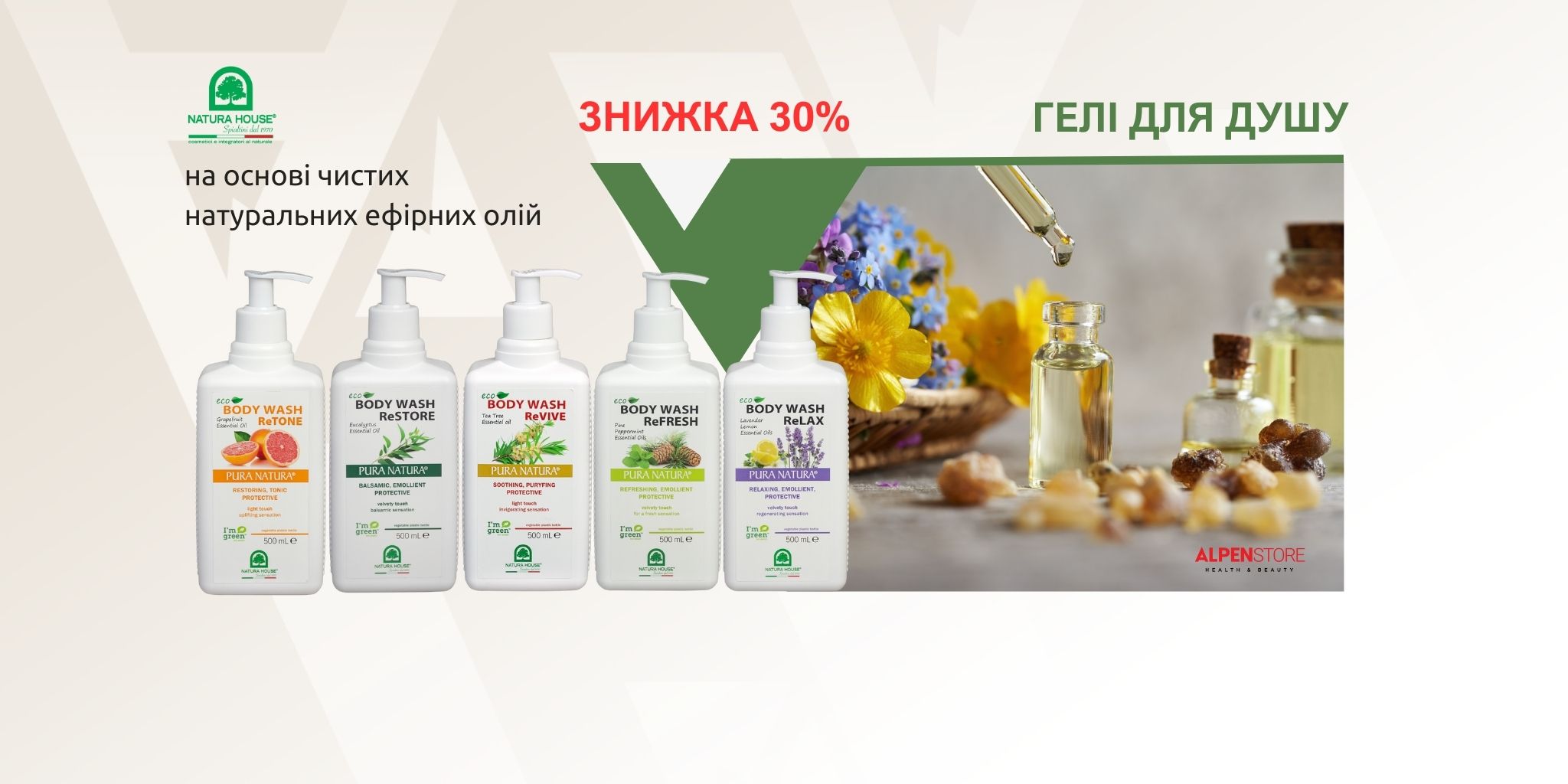 гелі для душу